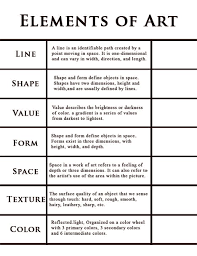 Elements Principles Of Design Art Design Referring to that definition, we could safely say that design is a method;