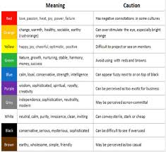 Colour Psychology Colour Illusions