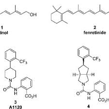 Because our emory reproductive center nurses are the absolute best! Pdf Bicyclic 3 3 0 Octahydrocyclopenta C Pyrrolo Antagonists Of Retinol Binding Protein 4 Potential Treatment Of Atrophic Age Related Macular Degeneration And Stargardt Disease