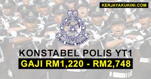 Syarat kemasukan maktab tentera diraja. Permohonan Jawatan Konstabel Polis Gred Yt1
