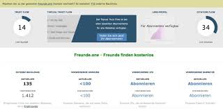 12 Kostenlose Backlink Checker Vergleich Backlink Tools