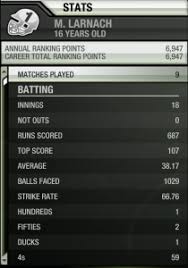 This game depends explicitly upon cricket. In The Air And Safe And Out 51allout S Guide To Don Bradman Cricket 14 51allout