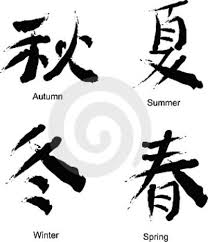 Pin By Mouhcine Laraki Alaoui Barrada On The Lost Art Of Handwriting Chinese Letter Tattoos Chinese Symbols Chinese Letters