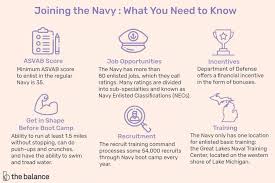 What You Should Consider Before Deciding To Join The Navy Joining The Navy Navy Job Opportunities