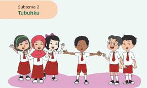 Gambar mewarnai anak tk, paud dan ra tema diri sendiri. Rpp Baca Pintar