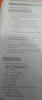 Kalimat persuasi lebih sering digunakan dalam bahasa promosi, iklan, slogan, himbauan dan juga. Tolong Secepatnya Ya Kak Brainly Co Id