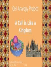 Animal cell analogy to human body. Cell Analogy Project Cell Analogy Project Human Body By Gage Geddings Animal Cell Other Part S Not Labeled Cytoplasm Vacuole And Cytoskeleton Nucleus Course Hero