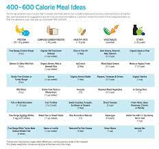 Sassy Fit Girl 400 600 Calorie Health Meal Ideas Planning Your