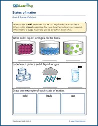 Choose from 500 different sets of flashcards about molecular geometry on quizlet. States Of Matter Worksheets K5 Learning