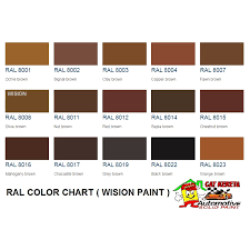 Nipponn Car Paint 1l Ral Classic