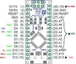 Additionally, the input mode explicitly disables the internal pullups. Chinese Clone Of Arduino Nano With Chip Ch340g How To Fix It At Acoptex Com Acoptex Com
