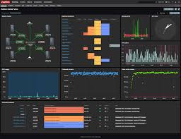 Como Adicionar Criptografia Psk Entre Zabbix Server E Agent Onx Solutions