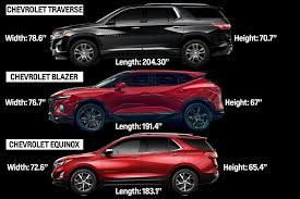 Maybe you would like to learn more about one of these? 2019 Chevy Blazer All You Wanted To Know Wallace Chevrolet