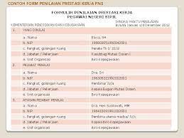 Sekolah kebangsaan kampong kolam 26800 kuala rompin pahang darul makmur. Petunjuk Pelaksanaan Penilaian Prestasi Kerja Perka Bkn No
