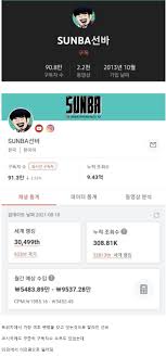 골프공을 쳐서 홀 안에 넣는 게임인데 아니 이게 골프가 아니잖아요. 1ehjffy3qbug M
