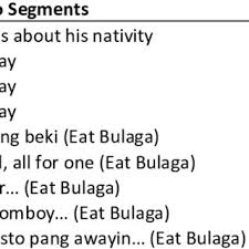 American heritage® dictionary of the english language, fifth. Pdf Accepted Or Not Homosexuality Media And The Culture Of Silence In The Philippine Society