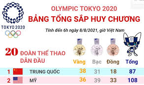 Vừa qua, sau một thời gian dài phải lùi lịch khai mạc do ảnh hưởng của dịch bệnh covid19. Vlwfze2u26wskm