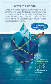 Pin On Ebooks On Indian Scriptures For You