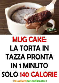 Pin On Cucina