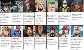 The Bucci Gang And La Squadra Playing Kahoot Post No One Asked For Shitpostcrusaders