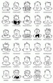 Teaching Empathy Identifying Feelings What Struck Me In The Above Definition Of Empathy Was Teaching Emotions Emotion Chart Feelings And Emotions