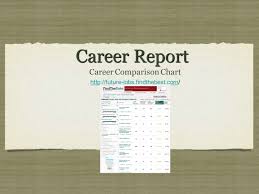 Career Report Career Comparison Chart Career Comparison