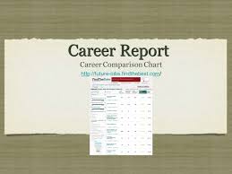 career report career comparison chart career comparison