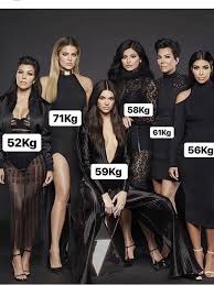 But when it comes to weight loss, khloe is the queen bee of the kardashians. Odd Eight Science Backed Benefits Of Going Keto Melts 62 Lbs Kylie Jenner Kardashian Kylie Jenner Style