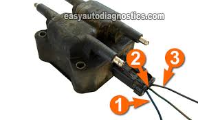 Fits the following 2000 acura integra submodels: Part 4 How To Test The Ignition Coil Pack Chrysler 2 0l 2 4l