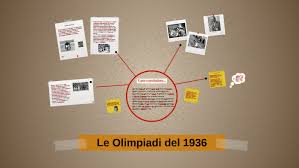 Maybe you would like to learn more about one of these? Olimpiadi Di Berlino 1936 By Giraffa 6