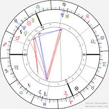 Eros Ramazzotti Birth Chart Horoscope Date Of Birth Astro