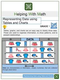 How to create basic graphs and charts. Creating And Reading Bar And Picture Graphs Helping With Math