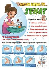 Cara basuh tangan yang betul by innet 42864 views. Natasya Aprilia Ndari Natasyaapriliandari Profil Pinterest