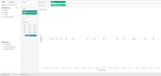 Timeline Chart In Tableau Absentdata