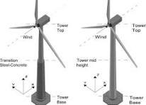 Comparative life cycle assessment of tubular wind towers and ...