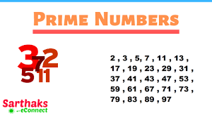 Pin On Teaching Math