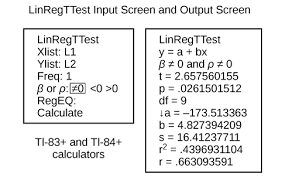 Check spelling or type a new query. The Regression Equation Introduction To Statistics