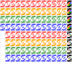 Card games view all 36 icons in set vectto view all 24,546 icons. File Uno Cards Deck Svg Wikimedia Commons Printable Cards Uno Card Game Uno Cards