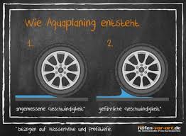 Bitte starten sie den film, um sich mit der situation vertraut zu machen. Aquaplaning So Verhalten Sie Sich Richtig