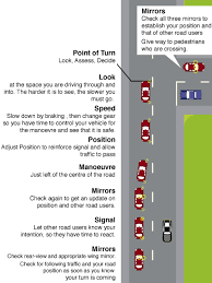 Https Www Google Co Uk Search Biw 1280 Driving Instructor Learning To Drive Drivers Education