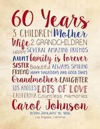 Please read in full before buying. Birthday Surprise Ideas For Mom Mothers 59 Ideas 60th Birthday Ideas For Mom Mom Birthday Gift 60th Birthday Gifts