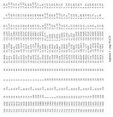 The red, green and blue use 8 bits each, which have integer values from 0 to. Wo2007100900a2 Color Management Of Digital Files And Images For Printing Google Patents