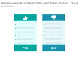 Business Advantage And Disadvantage Chart Powerpoint Slide