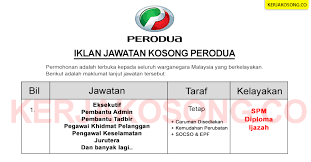 Jawatan kosong guru kpm (kementerian pendidikan malaysia) interim dibuka untuk mereka yang berkelayakkan dan berminat. Jawatan Kosong Perodua Terkini
