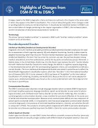 Dsm 5 Changes Apa 2013 Highlighted Changes From The Dsm Iv Tr 200