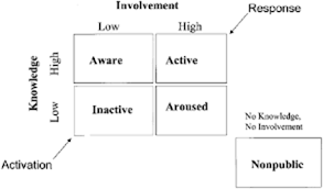Senarai orang terkaya di malaysia. Http Scholarcommons Usf Edu Cgi Viewcontent Cgi Article 8187 Context Etd
