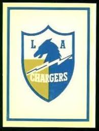 Footy teams best football team names usfl football teams logos arena football team helmet logos college football team names logos baseball team names top afl players afl clubs. Nfl How All 32 Teams Got Their Names Bleacher Report Latest News Videos And Highlights