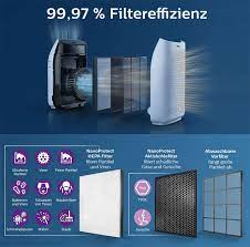 22.09.2020, 16:45 | von kathrin strauß. Luftreiniger Filter Funktion Unterschiede Philips