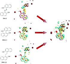 Cad software is used to increase the productivity of the designer, improve the quality of design, improve communications through documentation. Computer Aided Drug Design Synthesis And Identification Of Disulfide Compounds As Novel And Potential Allosteric Pak1 Inhibitors Rsc Advances Rsc Publishing