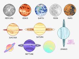 Personalize your car windows with stickers designed by independent artists. Made More Pixel Planets But Only Two Are Pastel Venus Tumblr Planet Png Image Transparent Png Free Download On Seekpng